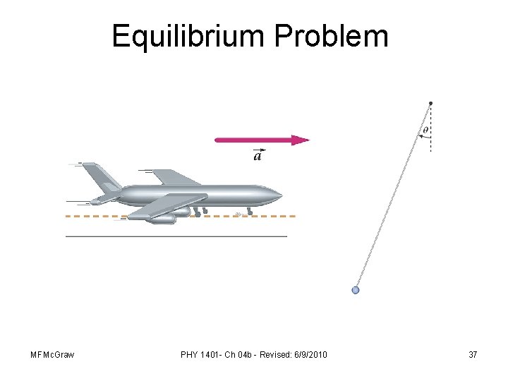 Equilibrium Problem MFMc. Graw PHY 1401 - Ch 04 b - Revised: 6/9/2010 37