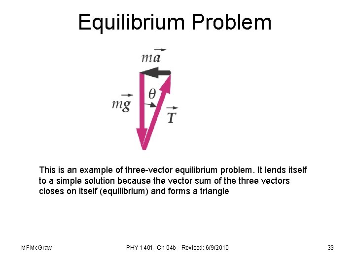 Equilibrium Problem This is an example of three-vector equilibrium problem. It lends itself to