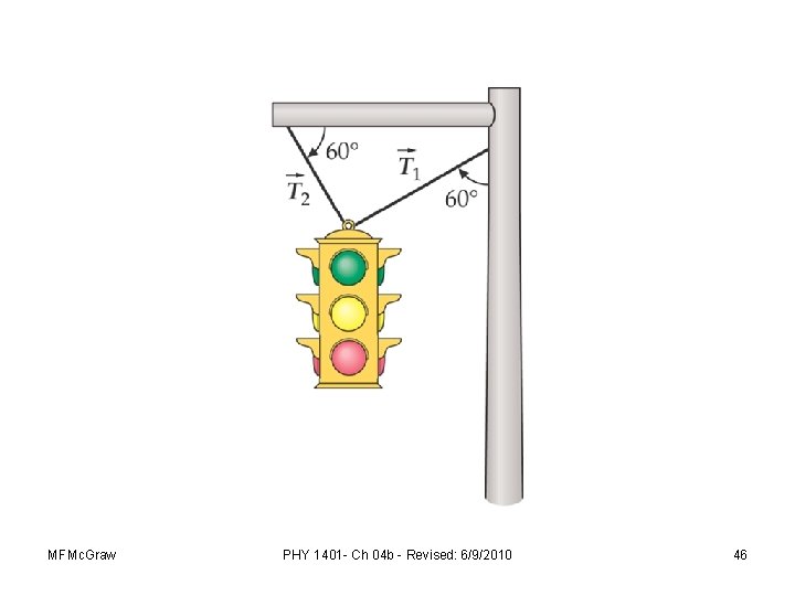 MFMc. Graw PHY 1401 - Ch 04 b - Revised: 6/9/2010 46 