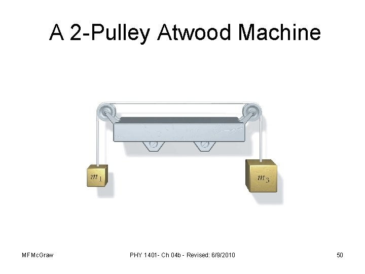A 2 -Pulley Atwood Machine MFMc. Graw PHY 1401 - Ch 04 b -