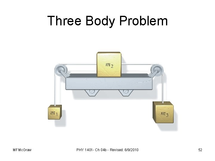 Three Body Problem MFMc. Graw PHY 1401 - Ch 04 b - Revised: 6/9/2010