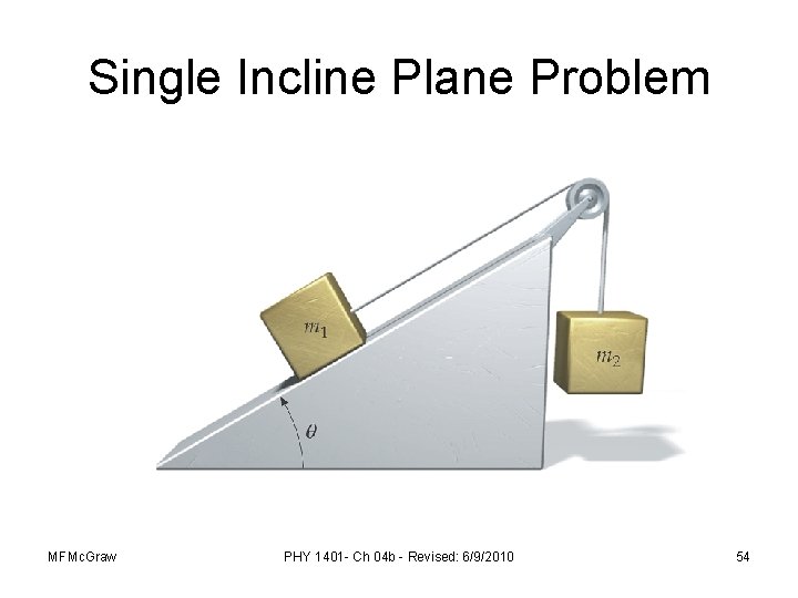 Single Incline Plane Problem MFMc. Graw PHY 1401 - Ch 04 b - Revised: