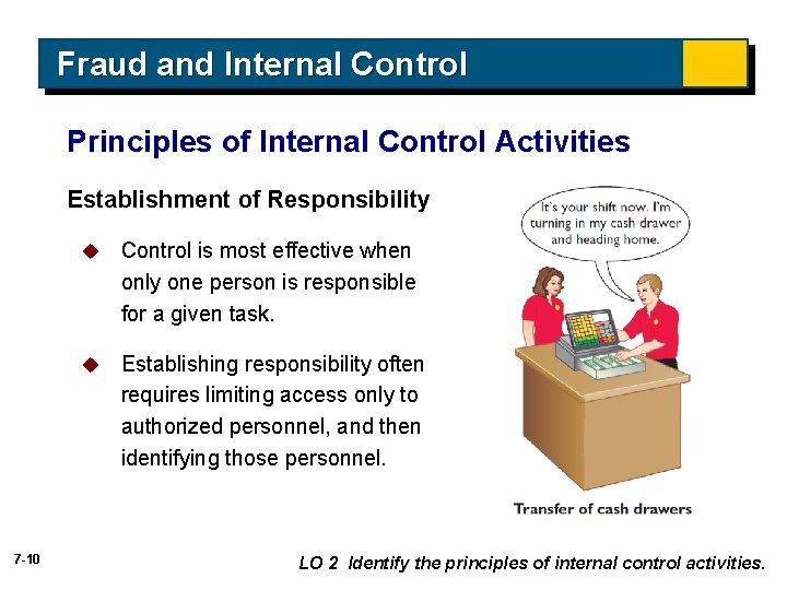 Fraud and Internal Control Principles of Internal Control Activities Establishment of Responsibility 7 -10 Fraud and Internal Control Principles of Internal Control Activities Establishment of Responsibility 7 -10