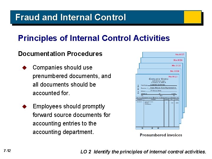 Fraud and Internal Control Principles of Internal Control Activities Documentation Procedures 7 -12 u Fraud and Internal Control Principles of Internal Control Activities Documentation Procedures 7 -12 u
