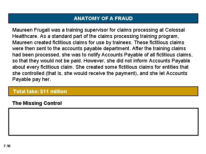 ANATOMY OF A FRAUD Maureen Frugali was a training supervisor for claims processing at ANATOMY OF A FRAUD Maureen Frugali was a training supervisor for claims processing at