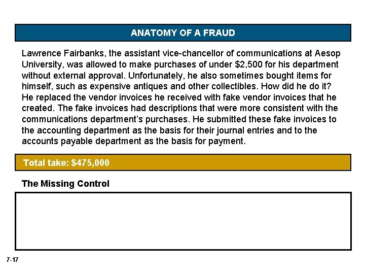 ANATOMY OF A FRAUD Lawrence Fairbanks, the assistant vice-chancellor of communications at Aesop University, ANATOMY OF A FRAUD Lawrence Fairbanks, the assistant vice-chancellor of communications at Aesop University,