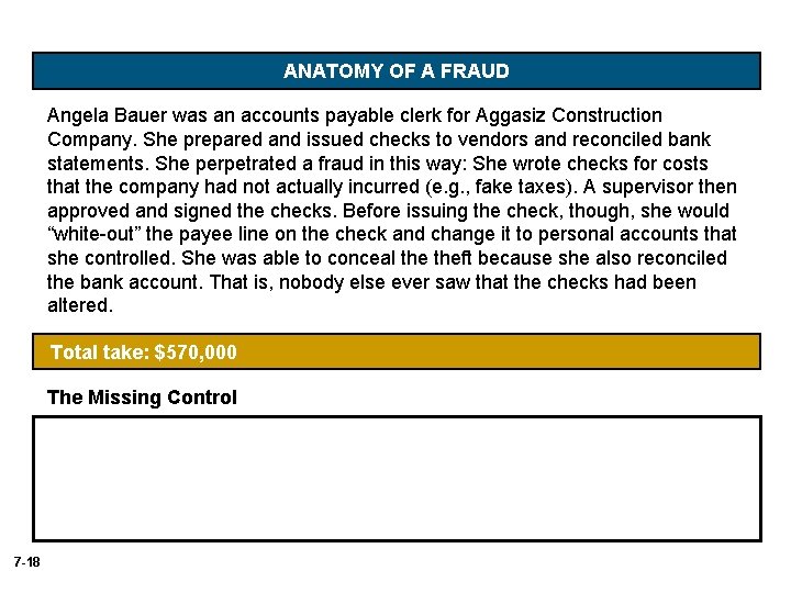 ANATOMY OF A FRAUD Angela Bauer was an accounts payable clerk for Aggasiz Construction ANATOMY OF A FRAUD Angela Bauer was an accounts payable clerk for Aggasiz Construction