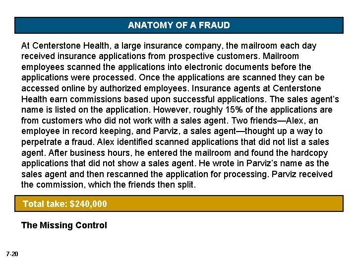 ANATOMY OF A FRAUD At Centerstone Health, a large insurance company, the mailroom each ANATOMY OF A FRAUD At Centerstone Health, a large insurance company, the mailroom each