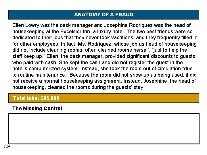 ANATOMY OF A FRAUD Ellen Lowry was the desk manager and Josephine Rodriquez was ANATOMY OF A FRAUD Ellen Lowry was the desk manager and Josephine Rodriquez was