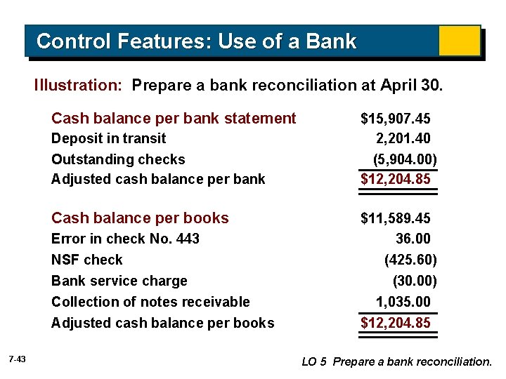 Control Features: Use of a Bank Illustration: Prepare a bank reconciliation at April 30. Control Features: Use of a Bank Illustration: Prepare a bank reconciliation at April 30.