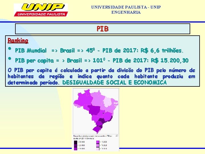 UNIVERSIDADE PAULISTA - UNIP ENGENHARIA PIB Ranking • • PIB Mundial => Brasil =>