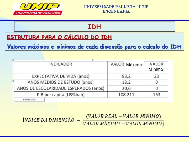 UNIVERSIDADE PAULISTA - UNIP ENGENHARIA IDH ESTRUTURA PARA O CÁLCULO DO IDH Valores máximos