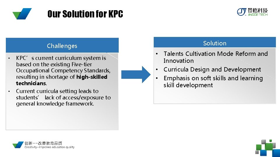 Our Solution for KPC Challenges • KPC’s current curriculum system is based on the
