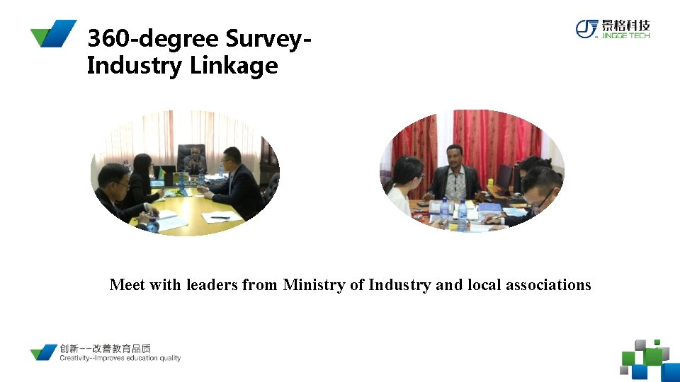 360 -degree Survey. Industry Linkage Meet with leaders from Ministry of Industry and local
