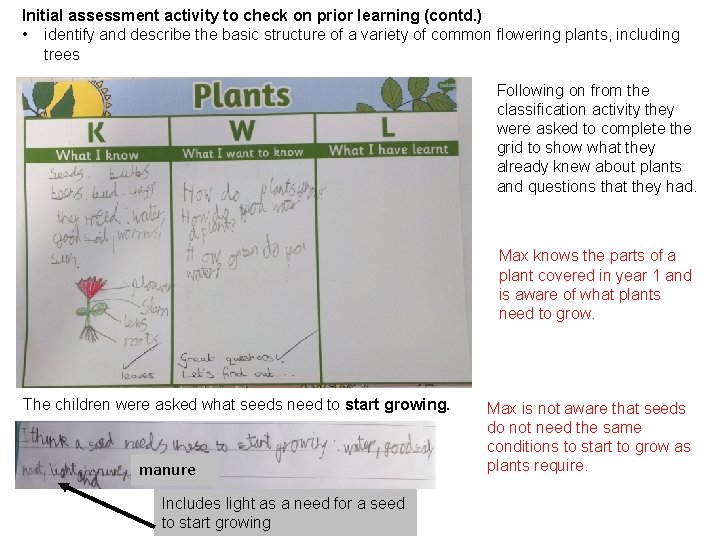 Initial assessment activity to check on prior learning (contd. ) • identify and describe