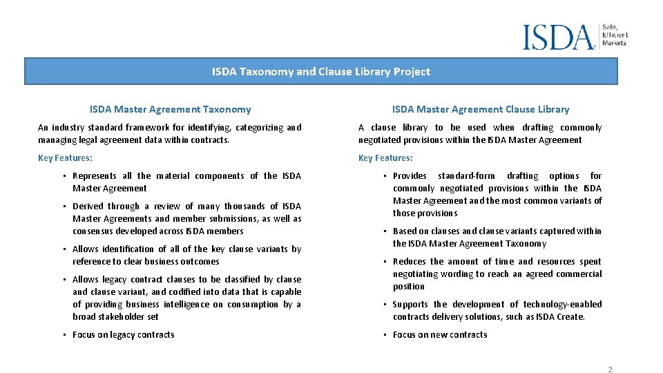 ISDA Taxonomy and Clause Library Project ISDA Master Agreement Taxonomy ISDA Master Agreement Clause