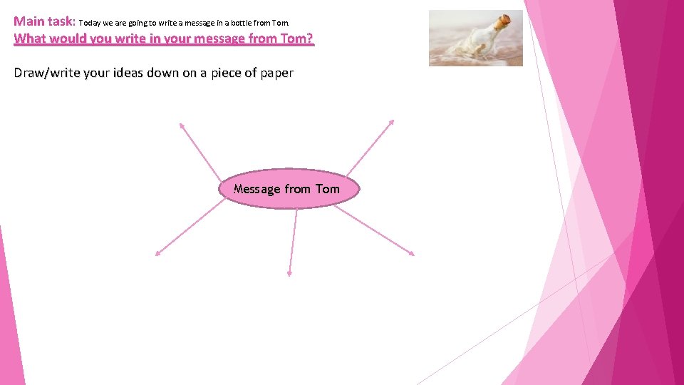 Main task: Today we are going to write a message in a bottle from