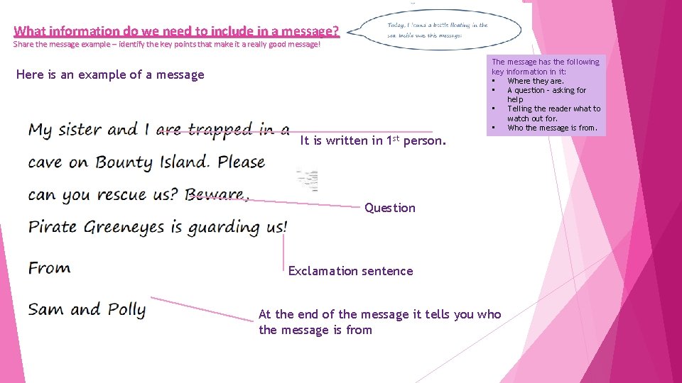 What information do we need to include in a message? Share the message example