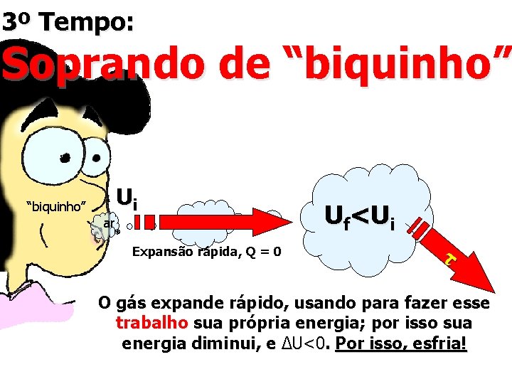 3º Tempo: Soprando de “biquinho” Ui “biquinho” ar Expansão rápida, Q = 0 Uf<Ui