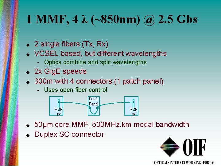 1 MMF, 4 λ (~850 nm) @ 2. 5 Gbs 2 single fibers (Tx,