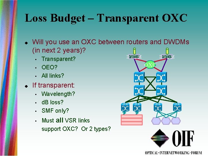 Loss Budget – Transparent OXC Will you use an OXC between routers and DWDMs