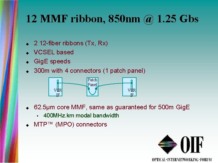12 MMF ribbon, 850 nm @ 1. 25 Gbs 2 12 -fiber ribbons (Tx,