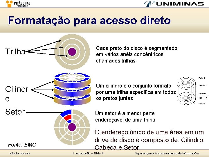 Formatação para acesso direto Trilha Cada prato do disco é segmentado em vários anéis