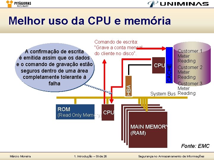 Melhor uso da CPU e memória Customer 1 Meter Reading CPU Customer 2 Meter