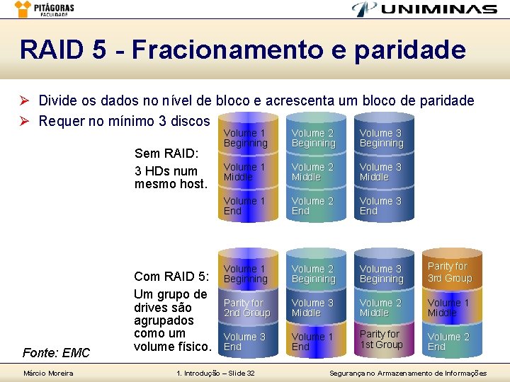 RAID 5 - Fracionamento e paridade Ø Divide os dados no nível de bloco