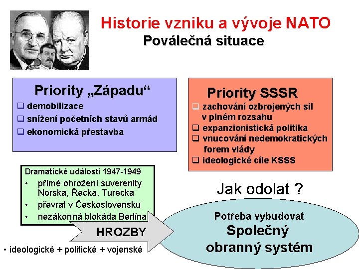  Historie vzniku a vývoje NATO Poválečná situace Priority „Západu“ demobilizace snížení početních stavů