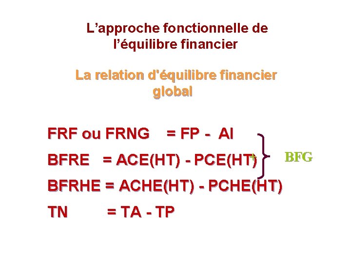  L’approche fonctionnelle de l’équilibre financier La relation d'équilibre financier global FRF ou FRNG