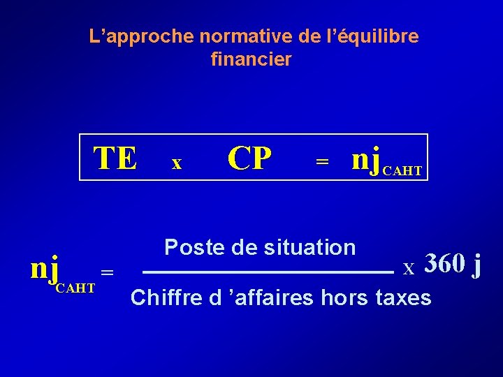  L’approche normative de l’équilibre financier TE x CP = nj. CAHT = Poste