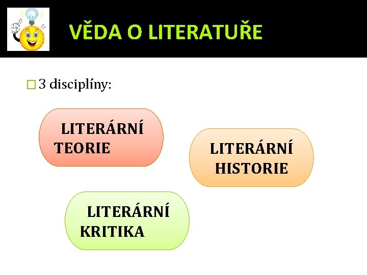 VĚDA O LITERATUŘE � 3 disciplíny: LITERÁRNÍ TEORIE LITERÁRNÍ KRITIKA LITERÁRNÍ HISTORIE 