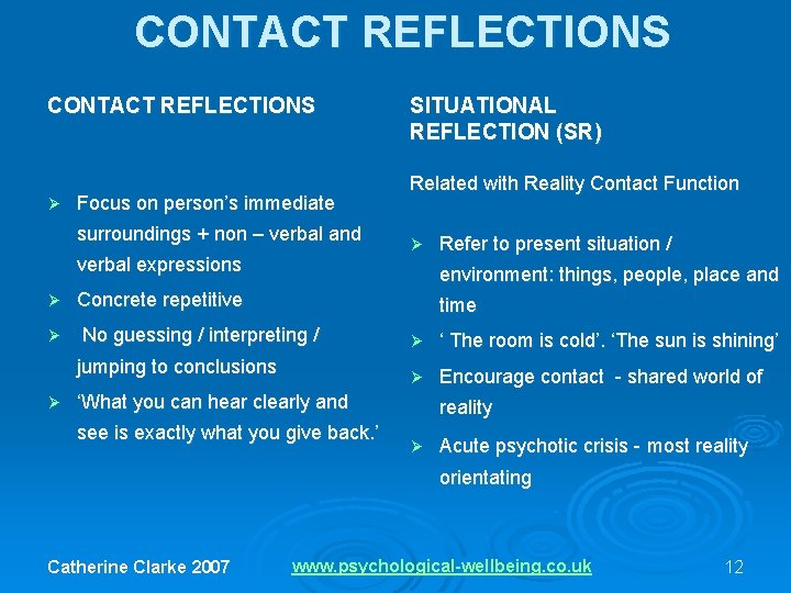 CONTACT REFLECTIONS Ø Focus on person’s immediate surroundings + non – verbal and verbal