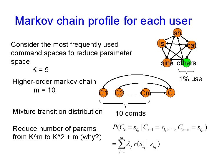 Markov chain profile for each user sh Consider the most frequently used command spaces