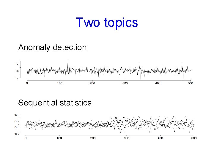 Two topics Anomaly detection Sequential statistics 