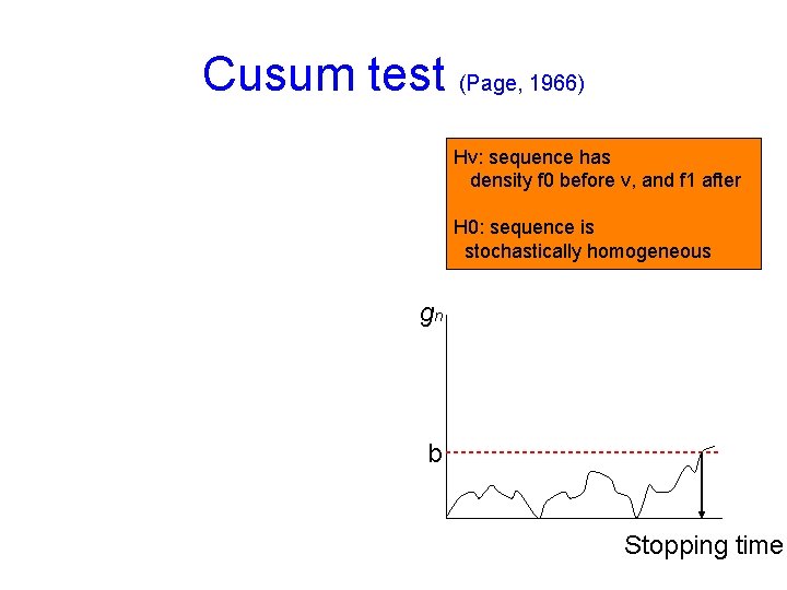 Cusum test (Page, 1966) Hv: sequence has density f 0 before v, and f