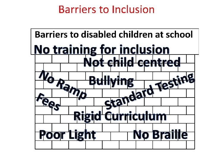 Barriers to Inclusion Barriers to Inclusion