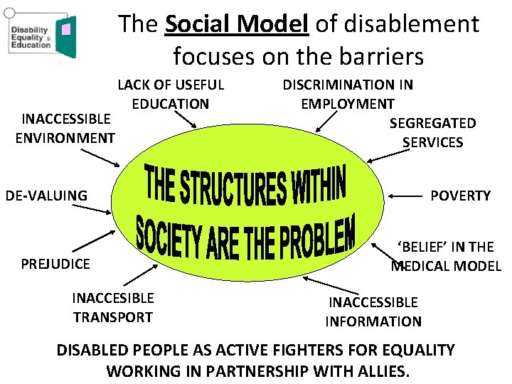 The Social Model of disablement focuses on the barriers INACCESSIBLE ENVIRONMENT LACK OF USEFUL The Social Model of disablement focuses on the barriers INACCESSIBLE ENVIRONMENT LACK OF USEFUL