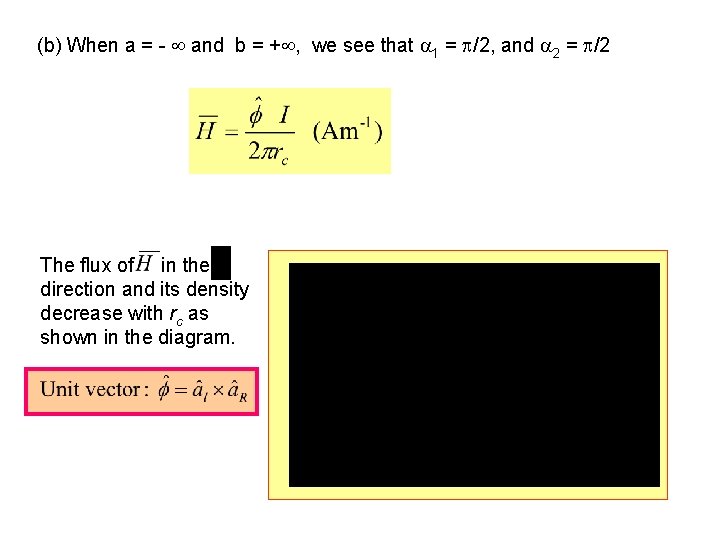 (b) When a = - and b = + , we see that 1