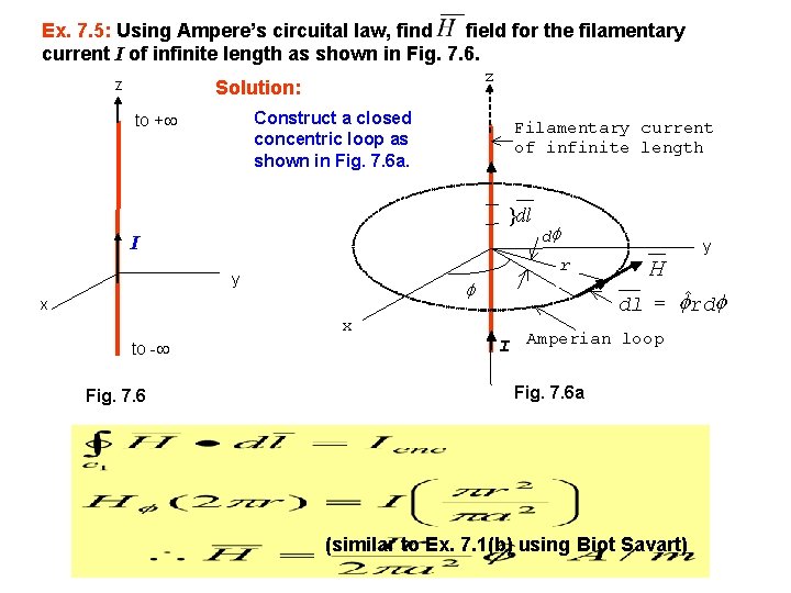 Ex. 7. 5: Using Ampere’s circuital law, find field for the filamentary current I