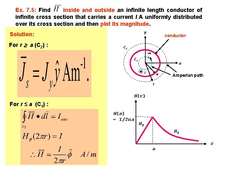 Ex. 7. 5: Find inside and outside an infinite length conductor of infinite cross