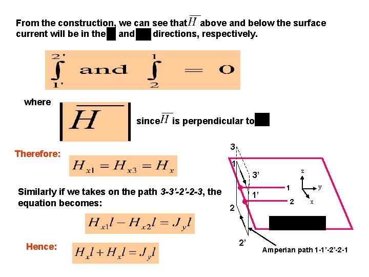 From the construction, we can see that above and below the surface current will