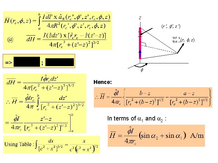 z (r’, ’, z’) (r, , z) => ; Hence: In terms of 1