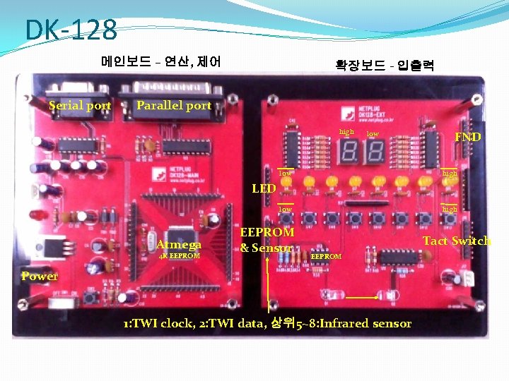 DK-128 메인보드 – 연산, 제어 Serial port 확장보드 - 입출력 Parallel port high low