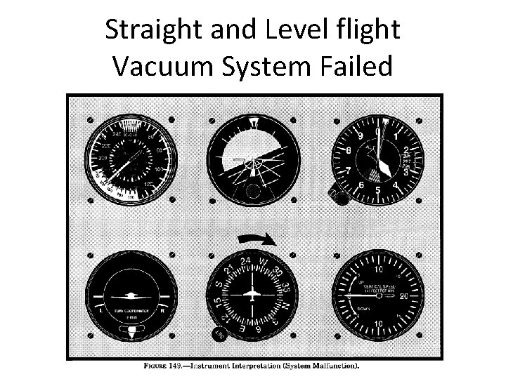 Straight and Level flight Vacuum System Failed 