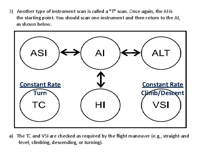 3) Another type of instrument scan is called a "T" scan. Once again, the