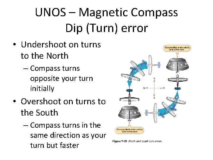 UNOS – Magnetic Compass Dip (Turn) error • Undershoot on turns to the North