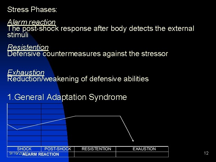 Stress Phases: Alarm reaction The post-shock response after body detects the external stimuli Resistention