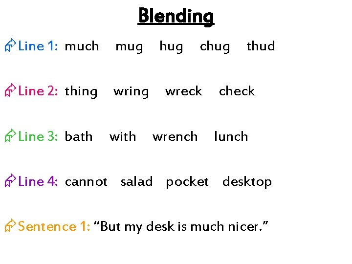 Blending ÆLine 1: much mug ÆLine 2: thing wring ÆLine 3: bath with hug